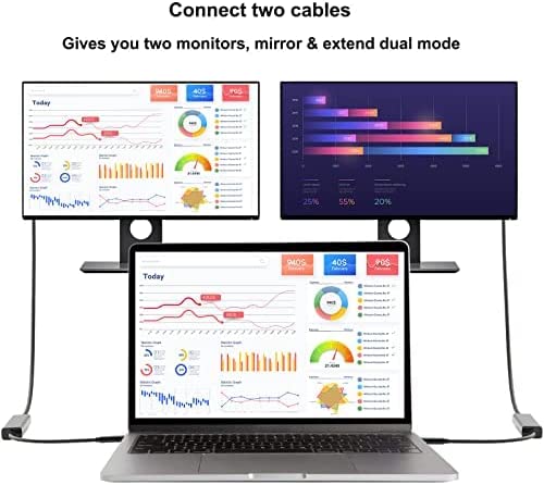 Ucoax OEM -кабель сборка USB C TO VGA