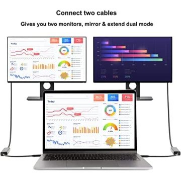 Gruppo di cavo OEM UCOAX USB a VGA