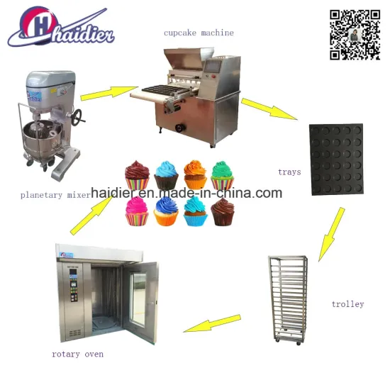 Full Set Bakery Equipment Cupcake Production Line