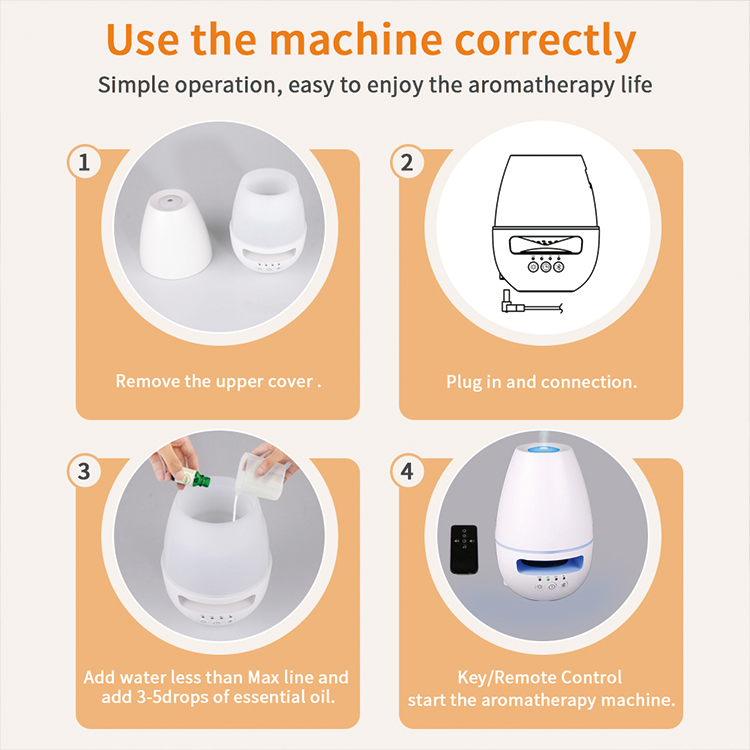 scent aroma diffuser