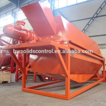 Brightway Customized Drum Screening Machine