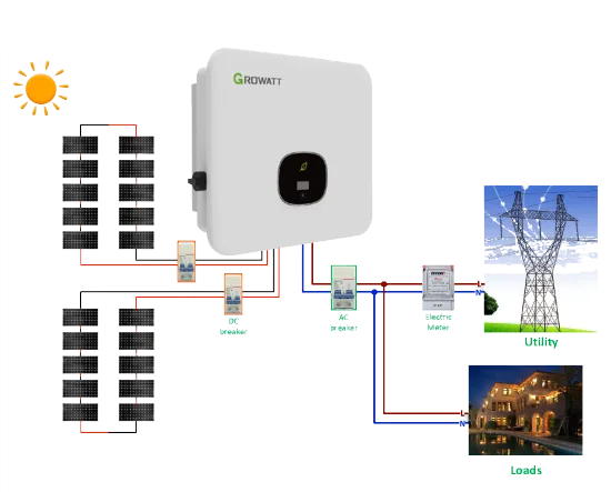 Wholesale Solar Lithium Battery Home Energy Storage System 5kW-10kW