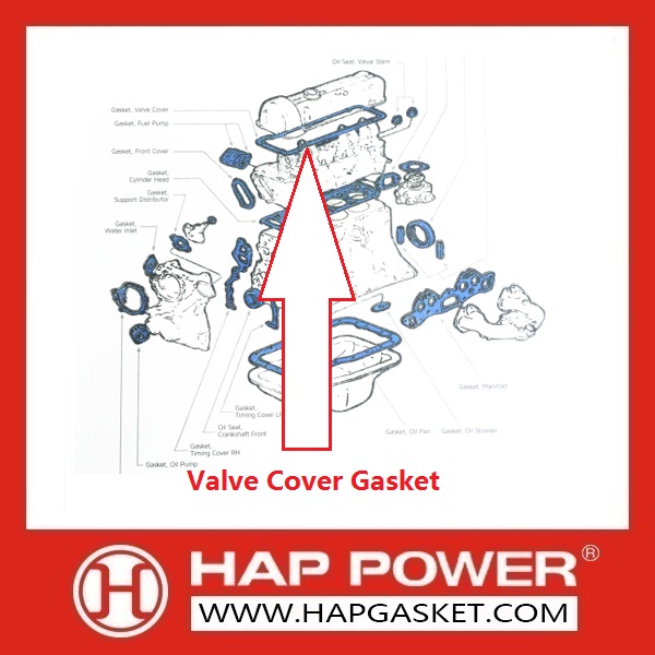 Valve Cover Gasket--HAP gasket