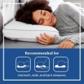 Double Sideband Knitted Memory Foam Bed Pillow