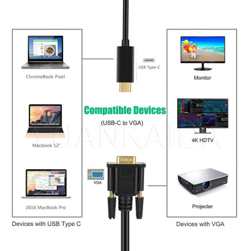USB-C to VGA 1080P Cable Converter