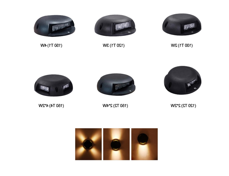 Premium outdoor LED underground light for sale