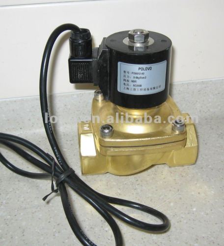 Types of water solenoid valve