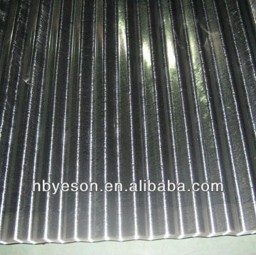 corrugated roofing sheets manufacturer
