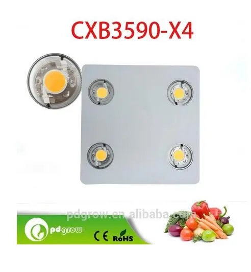 led grow light full spectrum 400w led grow light red blue leds good quality test CXB3590