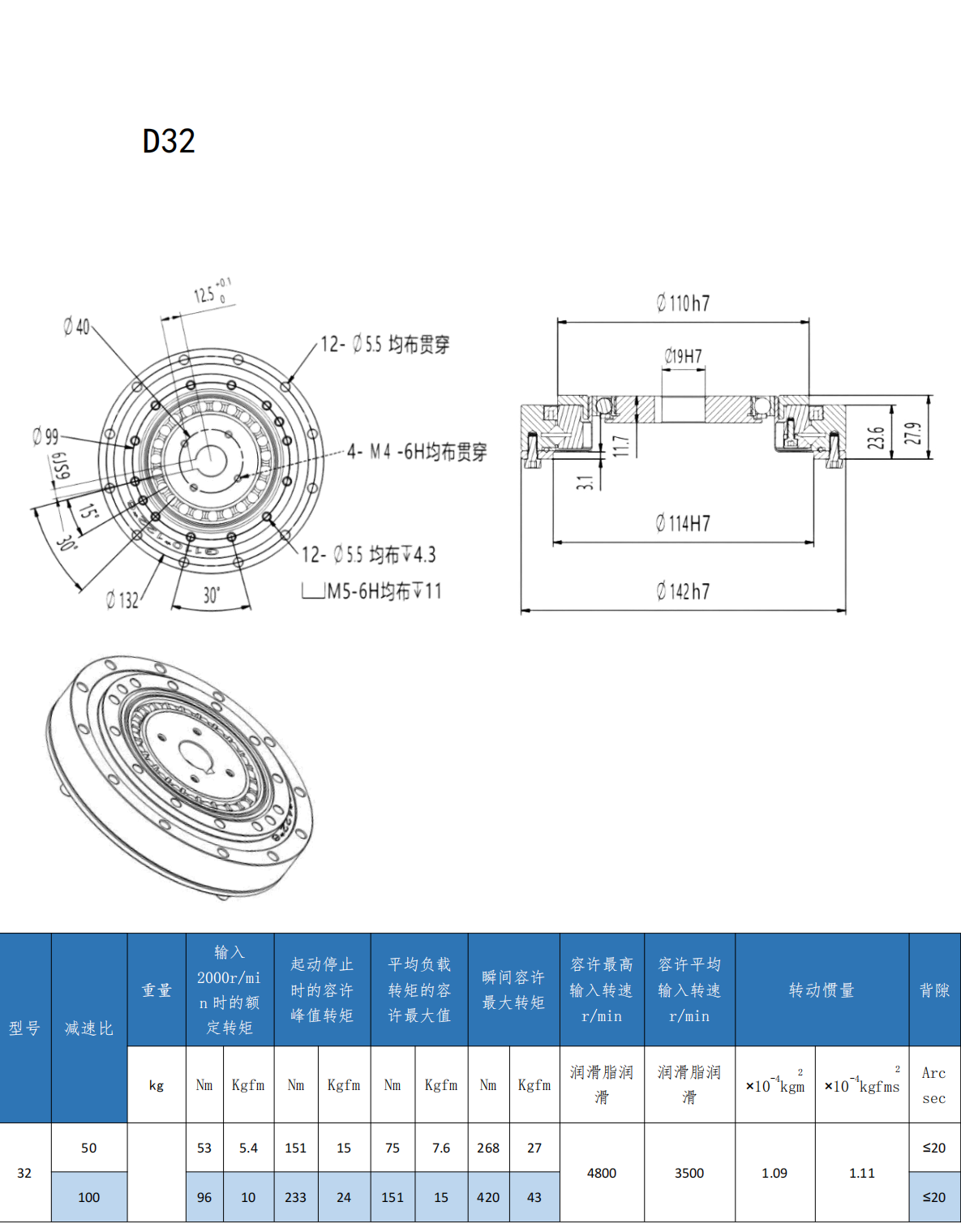 9cd51ee632094dcb87f96fd77acf6e3