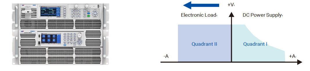  DC Electronic load