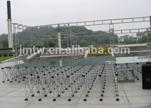 mobile led stage light