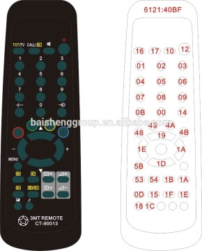 Manufacturer Supply home appliance universal tv remote control