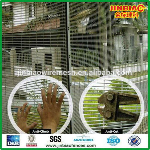 ISO9001 358 Anti-climb Fence (High Security)