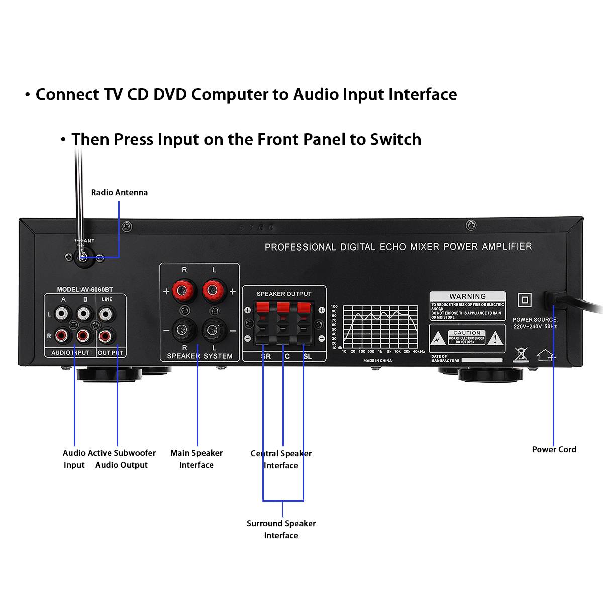 AV-6060BT Home HIFI Digital Amplifier Bluetooth 5.0 Audio Power 800W Car Stereo Amplifier Karaoke Professional Amp Subwoofer