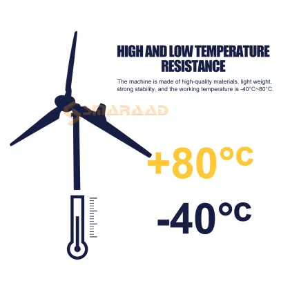 Off Grid Solar wind Power 30000W Solar System