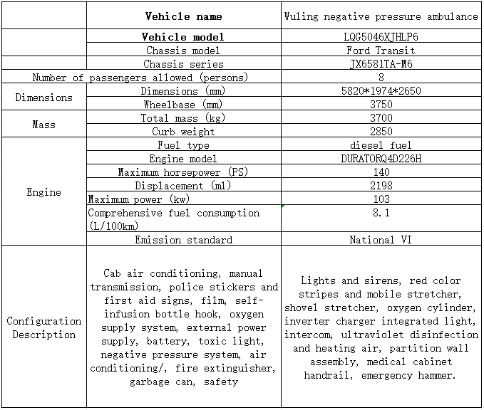 Negative pressure chamber ambulance