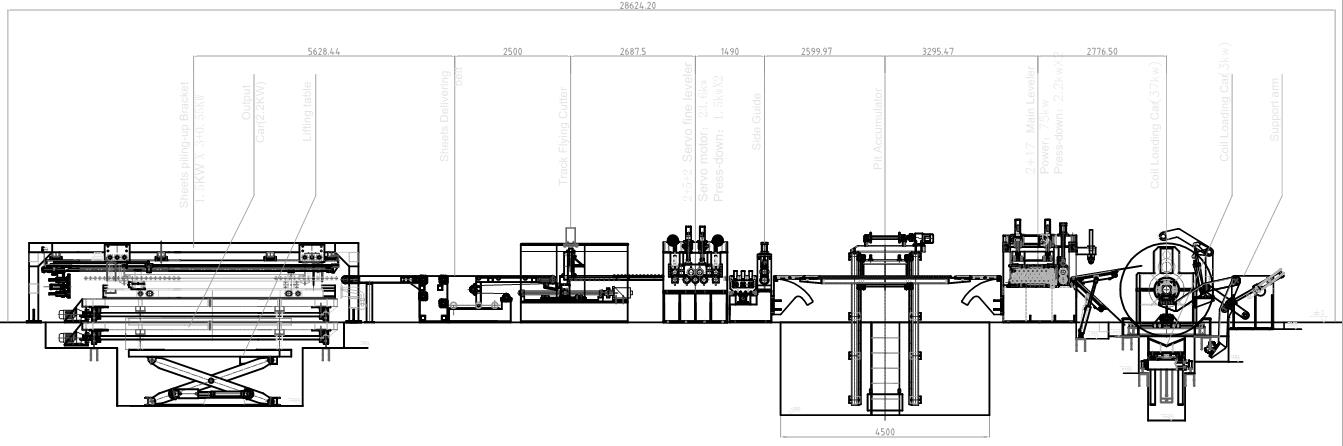 HIGH SPEED CTL 3X1300