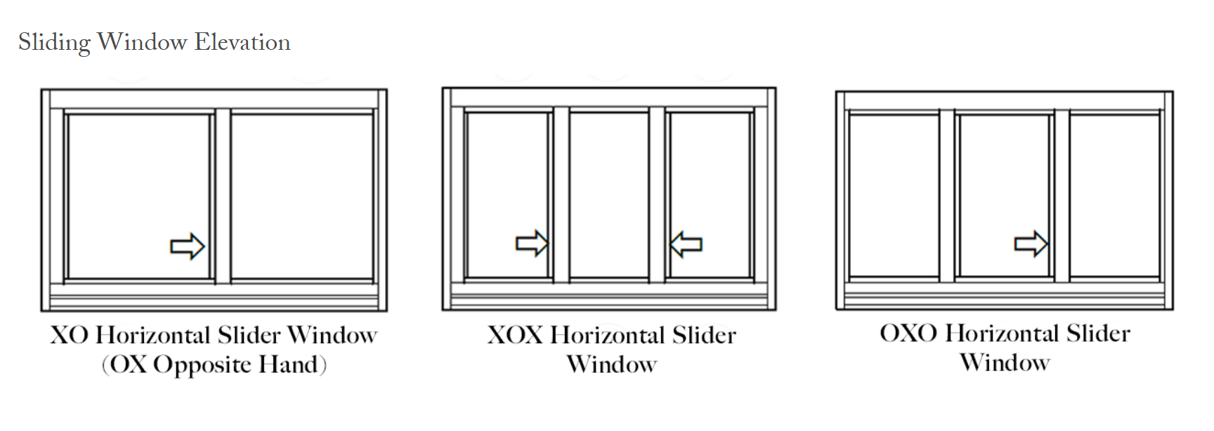 Aluminum sliding windows