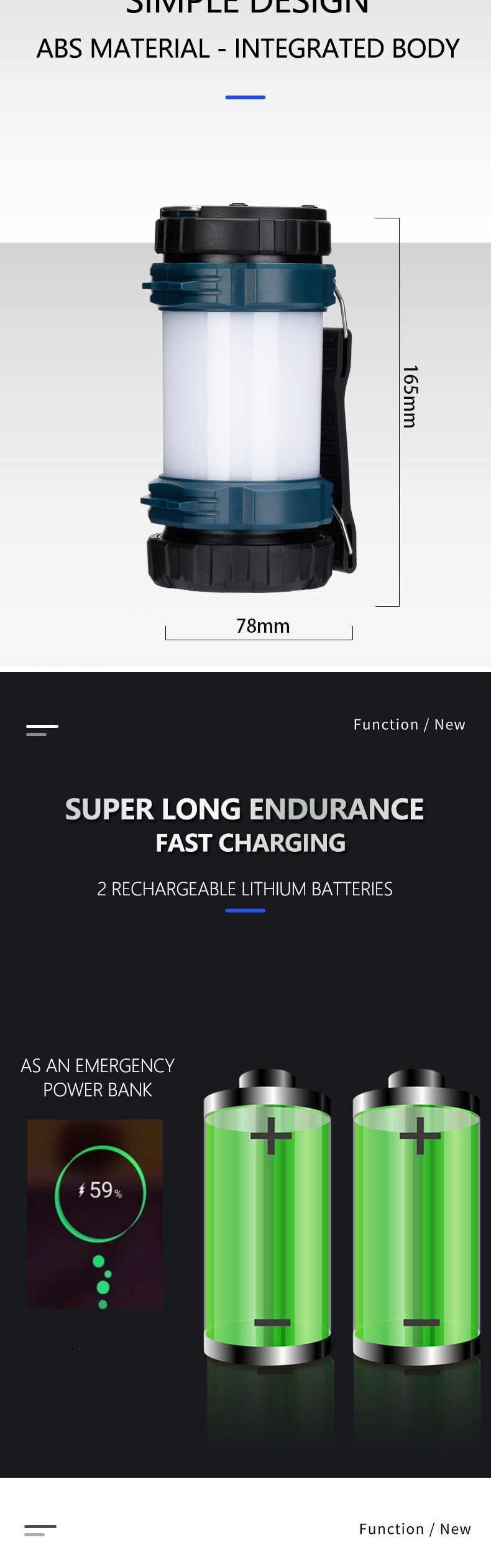 Super ina agbara gbigba agbara lọwọlọwọ 6 awọn modẹtẹ LED Atẹlẹ ti o gbe kalẹ