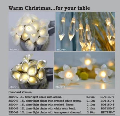 Loyal Twinkly Smart Solar Christmas Tree Lights for Outdoor