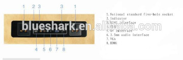 China Supplier USB Hub ISDN Multifunctional Socket / Meeting Audio Socket