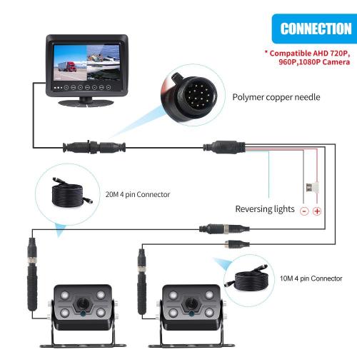 Truck Rear View Display Wired 2 Video Screen
