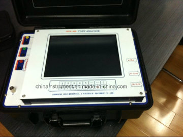 Gdva-405 Fully-Automatic CT Analyzer for Testing All Parameters of CT