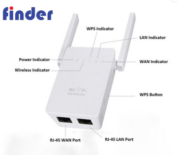 ช่วงยาว 300Mbps WiFi Repeater (110/220V) - ตัวขยายสัญญาณ Wi -Fi