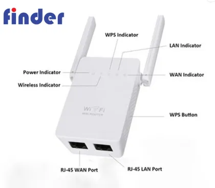 Long Range 300Mbps WiFi Repeater (110/220V) - Wi-Fi Signal Extender