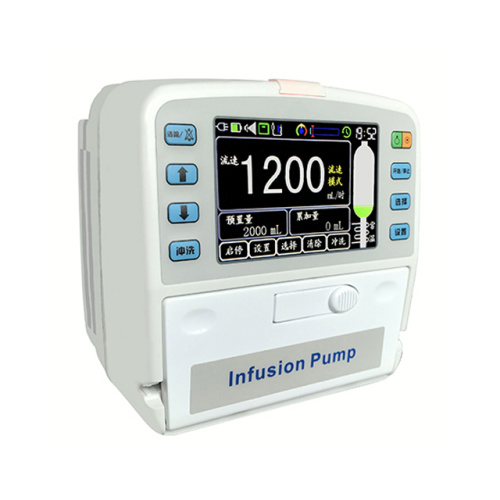 Portable Veterinary Infusion Pump