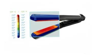 Pro Wide Plate Ceramic Tourmaline hair straightener