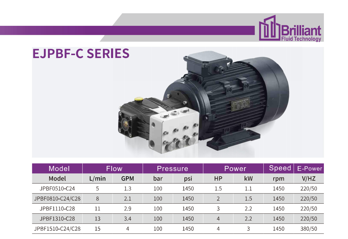 corrosion resistant triplex plunger pump