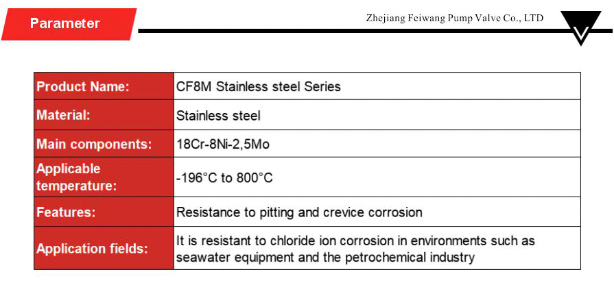Stainless Steel Custom Valve Castings