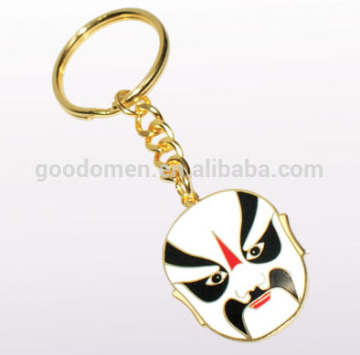 Rotated Metal Keyrings for Beijing Opera Facial Masks