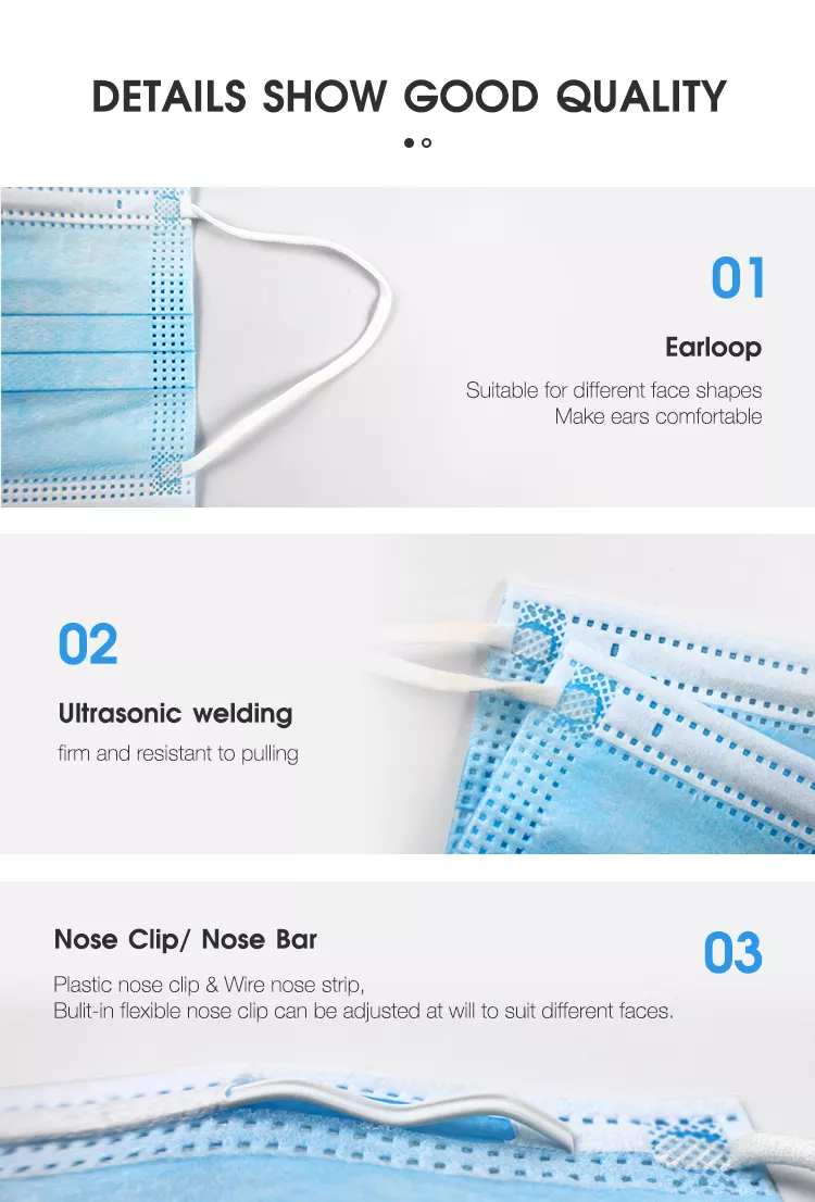 surgical mask of good quality