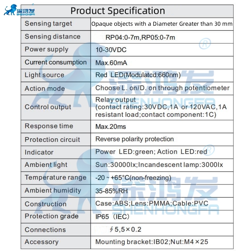 Specification Jpg