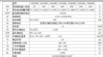 CS400B/4V Hall Current Sensor