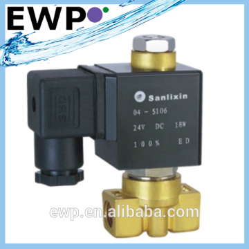 24 volt solenoid valve for water