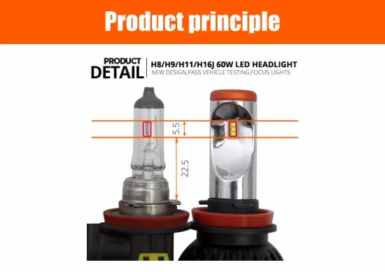 Light focusing design H8 automatic headlight kit H1 H7 H4 for Toyota Honda