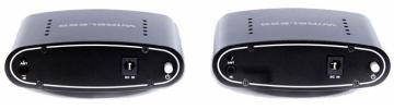 2.4G Wireless Transmission Repeater (CV-PAT433)