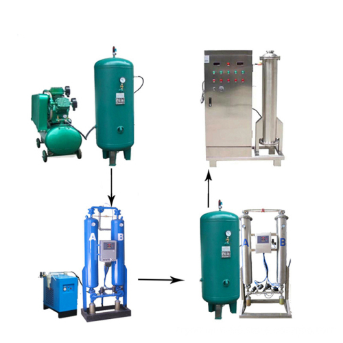 Professional Liquid Nitrogen Generators for Cryogenic Freezers and Applications