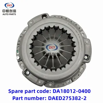 Daboolka xajmiga ah ee cx70 1.6l