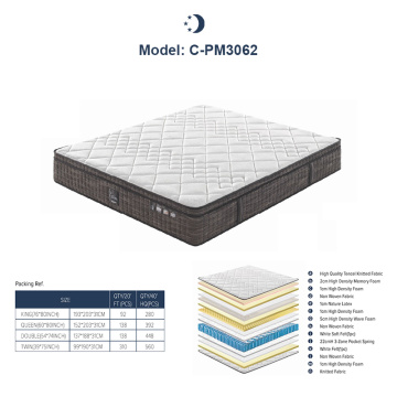 매트리스 Amazon Memory Foam Mattress VS 폼 매트리스