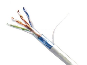 communication cable
