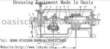 High Recovery Shaking Table/ Efficient Table Conce