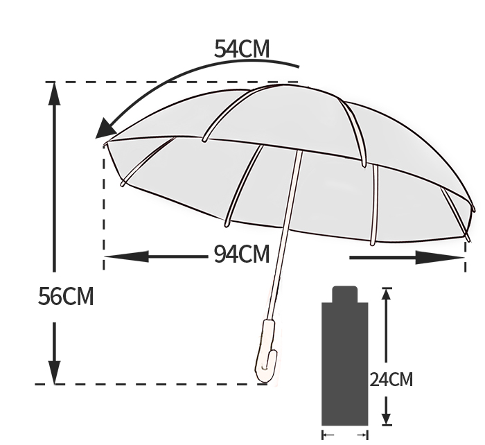 Spec Folding