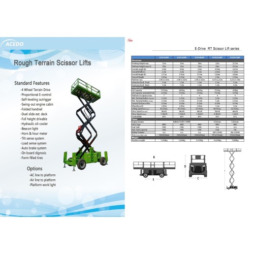 Тяжелый грубый подъемник для ножниц