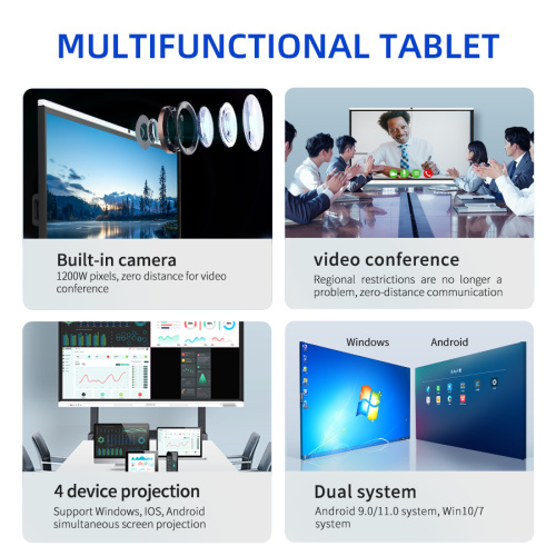 Interactive Panel 75 Inch