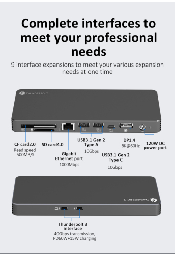 Typ C Expansion Dock